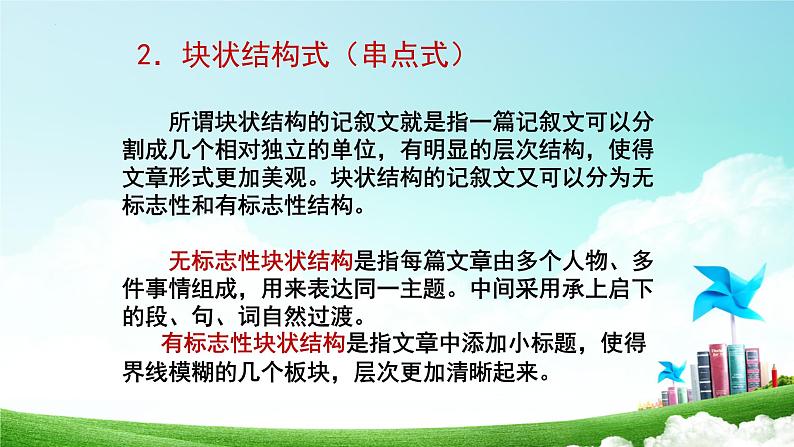 作文的谋篇布局   课件  2023年中考语文一轮复习06