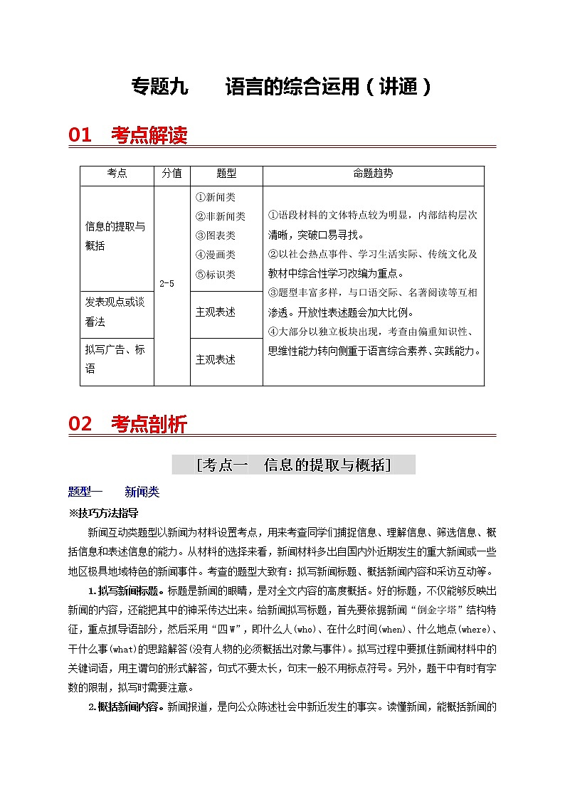 中考语文一轮复习 专题9  语言的综合运用（讲通）-【2022讲通练透一轮】01