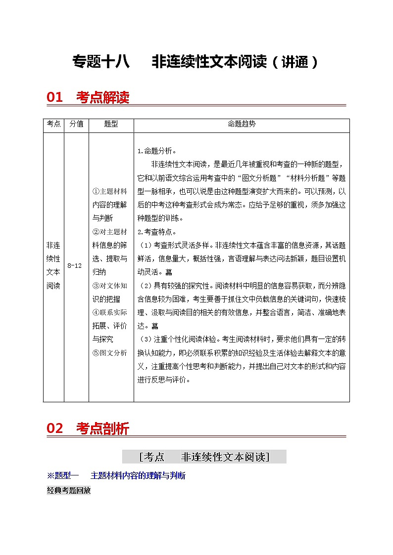 中考语文一轮复习 专题18  非连续性文本阅读（讲通）-【2022讲通练透一轮】01