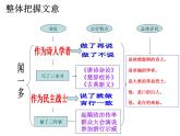人教部编版（五四制）七年级语文下册  2 说和做——记闻一多先生言行片段  课件2