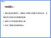 【同步课件】（部编七上）21. 女娲造人