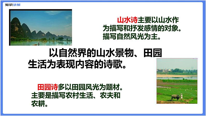 【专题课件】七八年级课外古诗词阅读：山水田园诗第6页