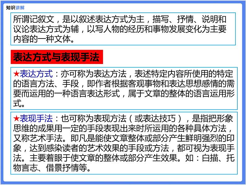 【专题课件】记叙文中的表达方式及作用第5页