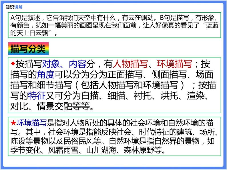 【专题课件】记叙文中的表达方式及作用第7页