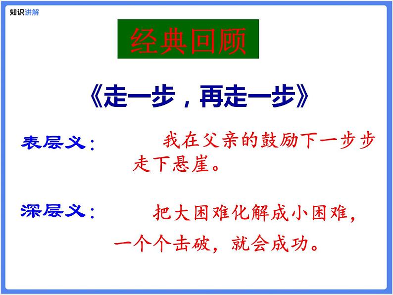 【专题课件】阅读理解：标题的含义和作用第6页