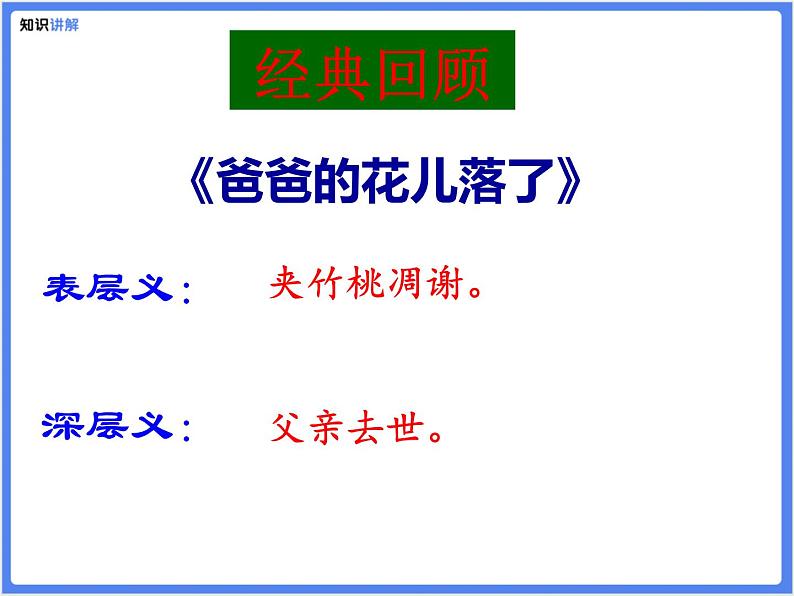 【专题课件】阅读理解：标题的含义和作用第7页