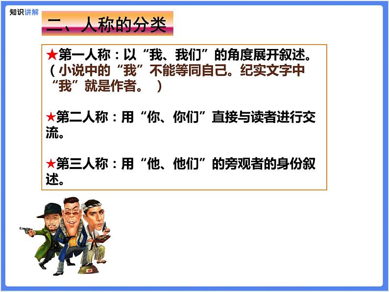 【专题课件】阅读理解：不同人称的作用第6页