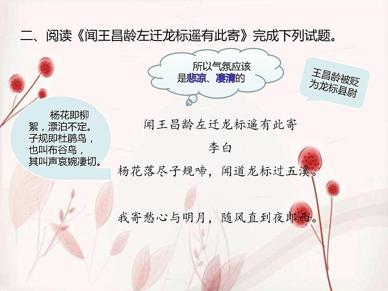 【专题课件】阅读理解：环境描写的作用06