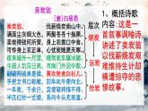 第24课《卖炭翁》课件2022-2023学年部编版语文八年级下册