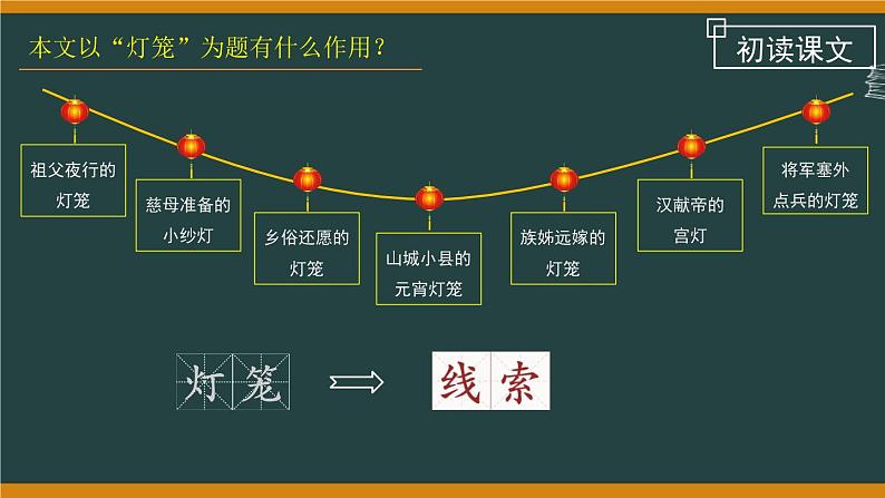 第4课《灯笼》课件2022-2023学年部编版语文八年级下册第7页