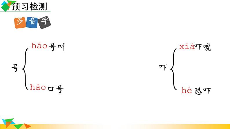 第4课《海燕》课件2022-2023学年部编版语文九年级下册第8页