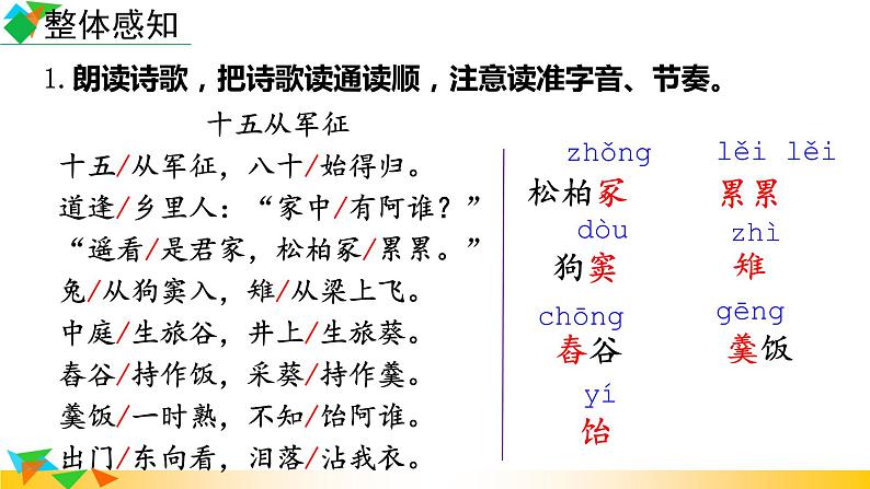 第24课《十五从军征》课件2022-2023学年部编版语文九年级下册06
