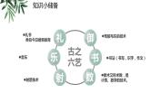 第13课《卖油翁》课件2022—2023学年部编版语文七年级下册