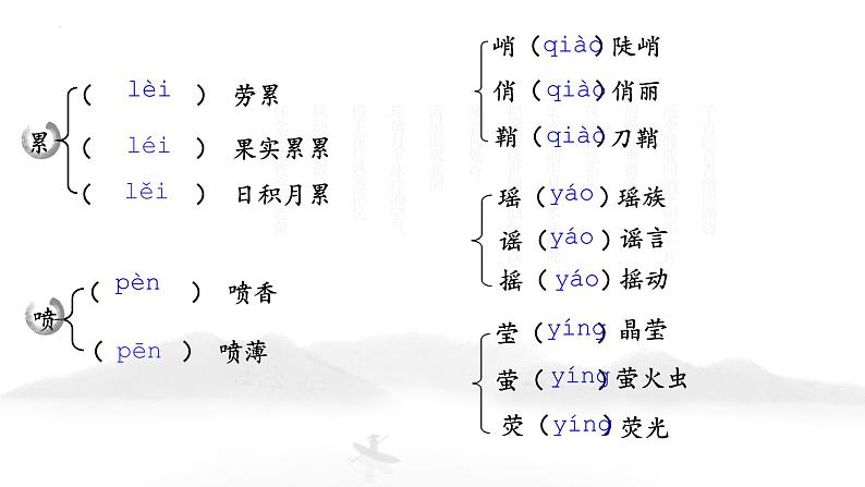 第15课《驿路梨花》课件2022—2023学年部编版语文七年级下册第7页