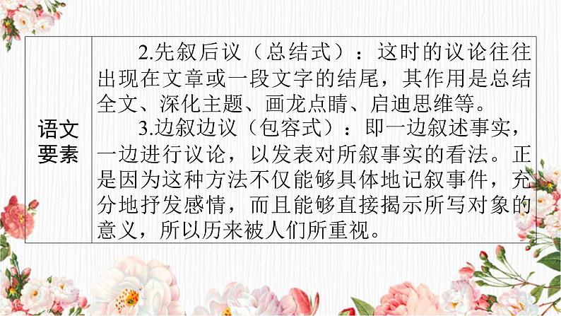 第2课《说和做》课件2022-2023学年部编版语文七年级下册第4页