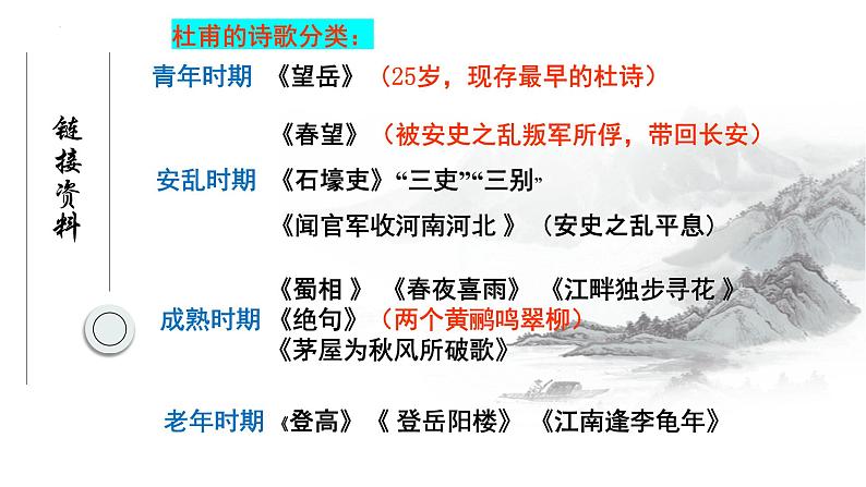 第21课《古代诗词五首》课件2022—2023学年部编版语文七年级下册第8页