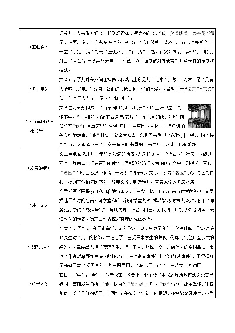 七上《朝花夕拾》第2页