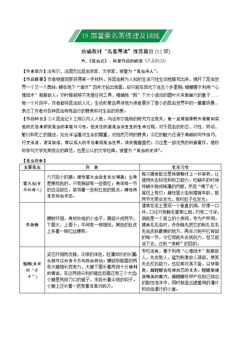 八上《昆虫记》 试卷01