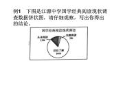 2022年中考语文复习：综合运用——图表题 课件