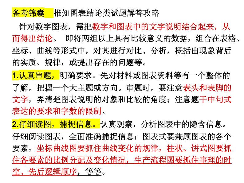 2022年中考语文复习：综合运用——图表题 课件第7页
