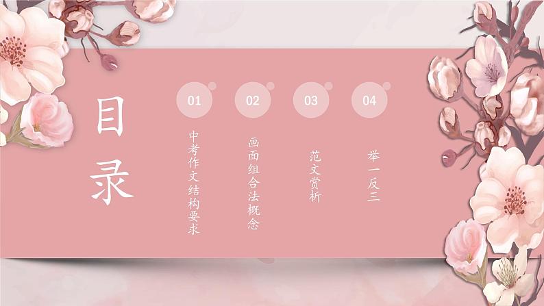 作文结构之画面组合法（小标题结构）课件  2023年中考语文一轮复习02