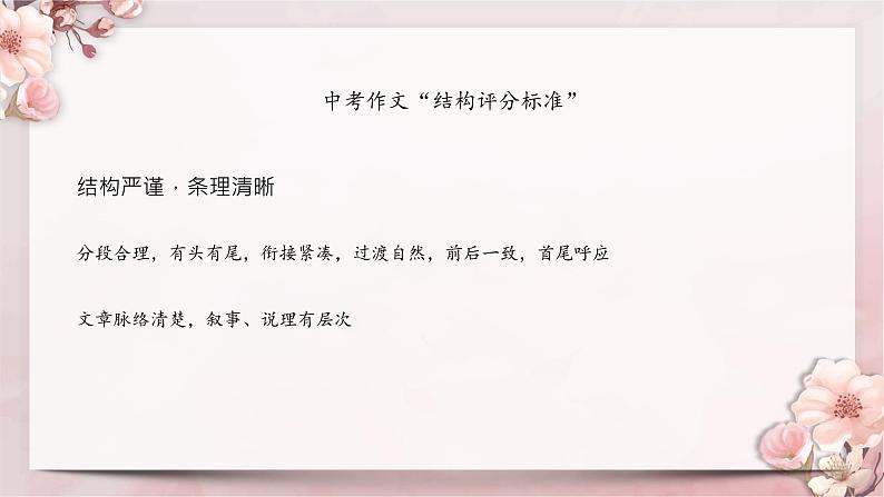 作文结构之画面组合法（小标题结构）课件  2023年中考语文一轮复习03