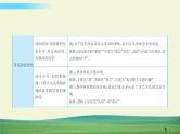 中考语文总复习6.第一部分 基础知识及运用-语言连贯得体与病句辨析修改-专题三  病句辨析与修改课件