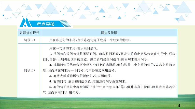 中考语文总复习9.第一部分 基础知识及运用-标点符号课件第4页