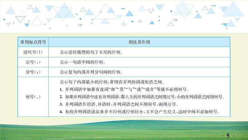 中考语文总复习9.第一部分 基础知识及运用-标点符号课件第5页