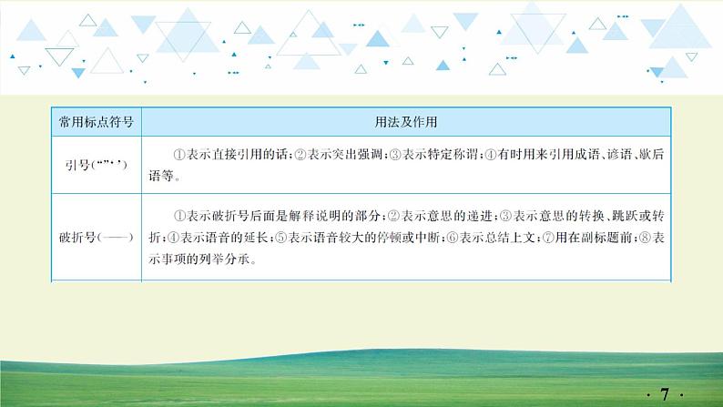 中考语文总复习9.第一部分 基础知识及运用-标点符号课件第7页