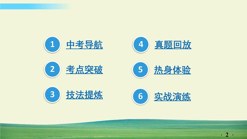 中考语文总复习11.第一部分 基础知识及运用-文学文化常识课件第2页