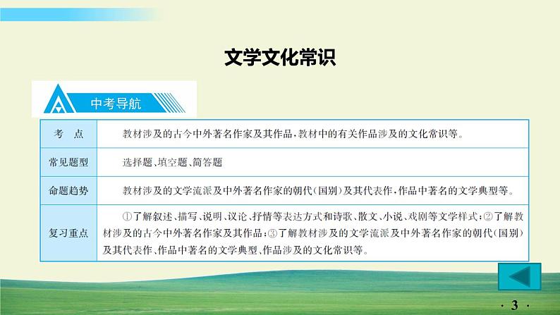 中考语文总复习11.第一部分 基础知识及运用-文学文化常识课件第3页