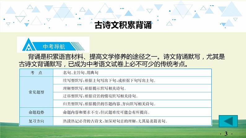 中考语文总复习12.第一部分 基础知识及运用-古诗文积累背诵课件第3页