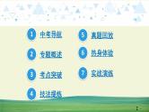 中考语文总复习13.第一部分 基础知识及运用-综合性学习-专题一  观点表达课件