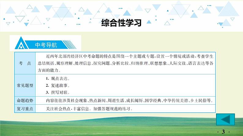 中考语文总复习13.第一部分 基础知识及运用-综合性学习-专题一  观点表达课件第3页