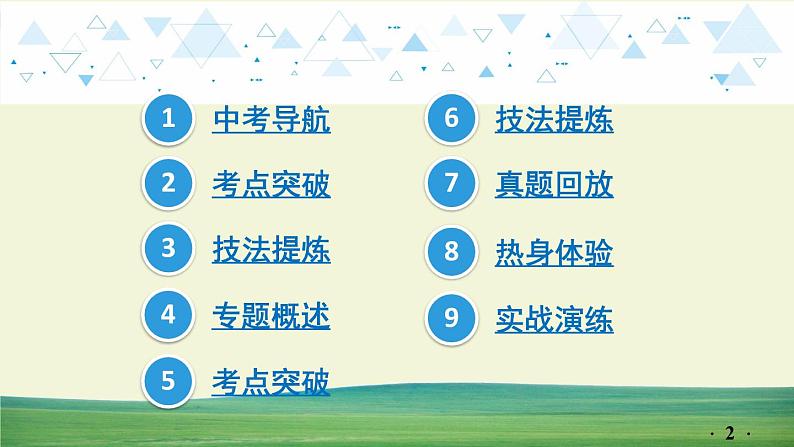 中考语文总复习24.第四部分 作文-专题一  自我生活  成长经历课件第2页