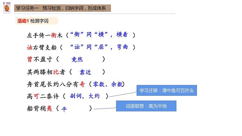 第11课《核舟记》课件第8页