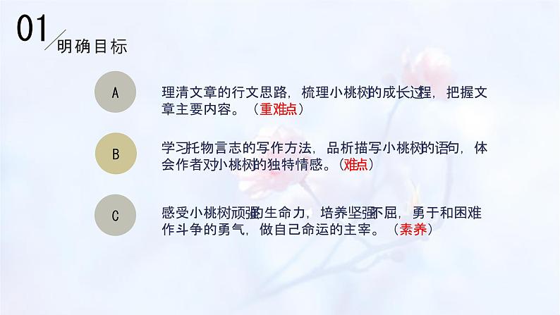 第19课《一棵小桃树》课件  部编版语文七年级下册04