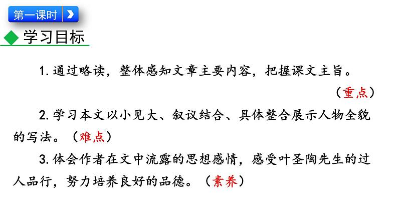 第14课《叶圣陶先生二三事》课件 部编版语文七年级下册第5页
