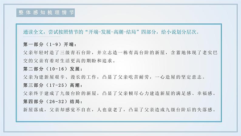 第12课《台阶》课件  部编版语文七年级下册第6页
