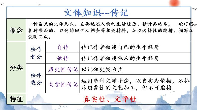 第1课《邓稼先》课件   部编版语文七年级下册第8页