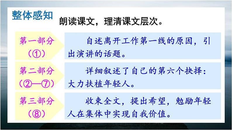 第15+课《我一生中的重要抉择》课件   部编版语文八年级下册08