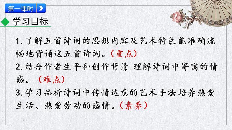 部编版语文八年级上册《第六单元 诗词五首》课件第2页