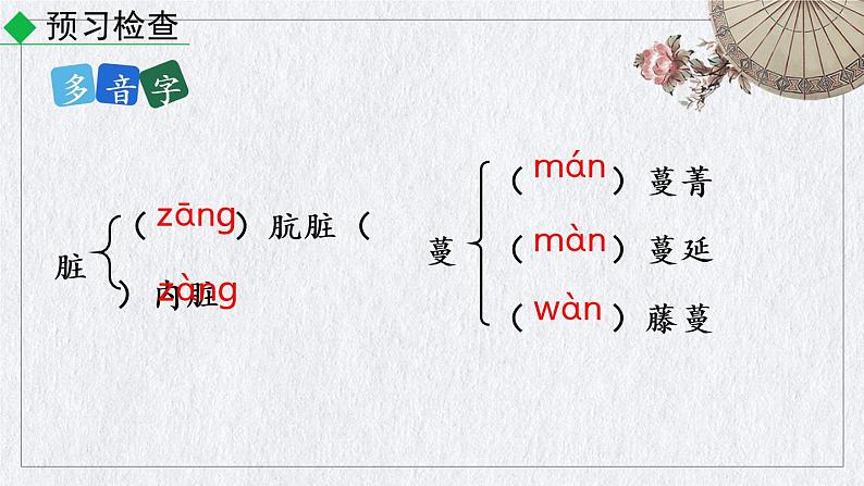 部编版语文八年级上册《第四单元 散文二篇》课件第4页