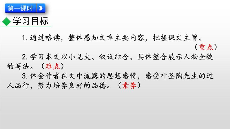 部编版七年级语文下册--14 叶圣陶先生二三事（课件）第2页