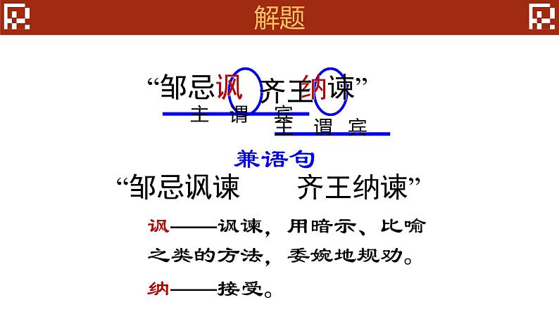 部编版语文九下第六单元第21课《邹忌讽齐王纳谏》课件ppt03