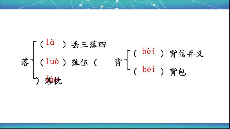 部编版八年级语文下册--15.我一生中的重要抉择（课件）第7页