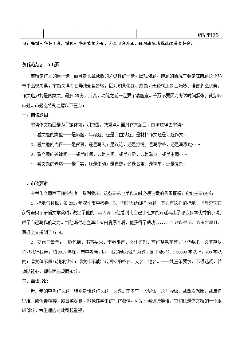 中考语文二轮复习【讲通练透】第19讲  作文审题、立意与选材03