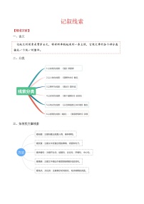 中考语文一轮专题复习：第1讲+现代文阅读——记叙线索