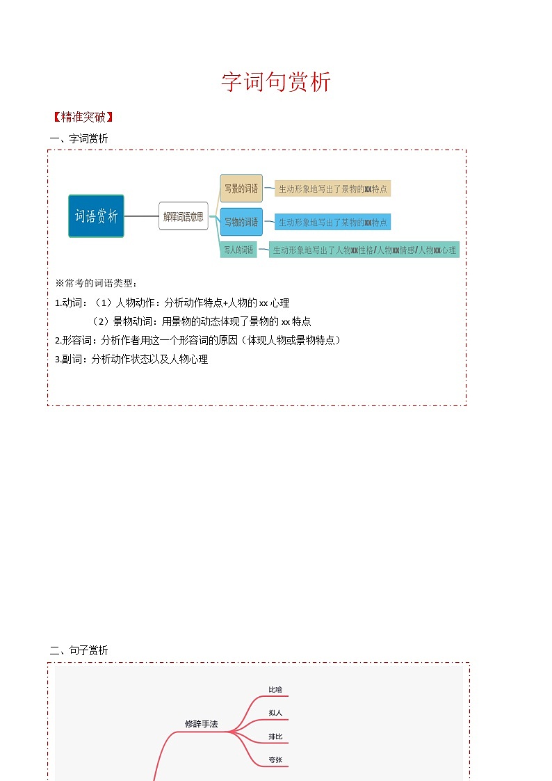 中考语文一轮专题复习：第3讲+现代文阅读——词句赏析第1页